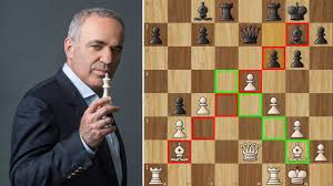 Garry kasparov is the greatest chess player ever, so he must be pretty good at it. Garry Kasparov Real Iq