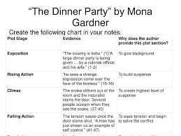 Conflict is the most important element in a plot. Ppt The Dinner Party By Mona Gardner Powerpoint Presentation Free Download Id 5650708