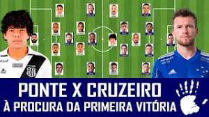 Ponte preta x cruzeiro motivo: Swu 7jwbazq7im