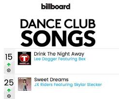 nice one two of my remixes are rocking the billboard dance