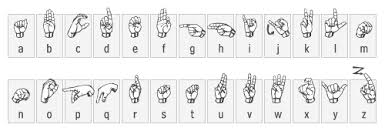 People often think that braille is a language. American Sign Language And Braille