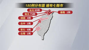 Jun 05, 2021 · 侯友宜表示，新北市今日新增本土確診214人，校正回歸15人，合計229人。其中區域分布為板橋區49人、中和區29人、三重區24人、蘆洲區20人、土城區18. æš´å¢ž180æœ¬åœŸç—…ä¾‹åˆ†å¸ƒ8ç¸£å¸‚å°åŒ— 89 æ–°åŒ— 75 æ°'è¦–æ–°èžç¶²