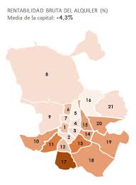 Además del mapa de madrid, en las otras secciones podrás encontrar más mapas de madrid. Alquiler En Madrid Que Barrios Son Mas Rentables Blog Coinc