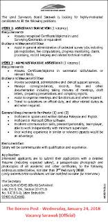 Land and sea surveying completed a topographic survey, aerial drone survey and underground utility location with at the atx building in titusville, florida. Facebook