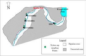 Mapping Riparian Vegetation And Charactersing Its Groundwater Dependency At The Modder River Government Water Scheme Sciencedirect