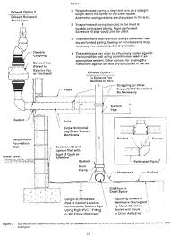 If there is a crawlspace that does not have a concrete floor, it should always be sealed. Radon At Tahoe Do It Yourself