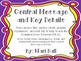 central message anchor chart graphic organizer exit slip