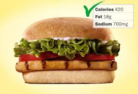 10 Worst Fast Food Sandwiches Unhealthy Choices