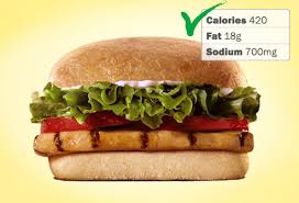 10 worst fast food sandwiches unhealthy choices