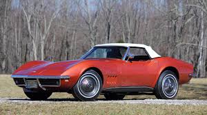 Image result for Corvette Bronze 1968 Camaro