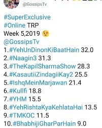 Online Trp Chart Kzk2 At No 4