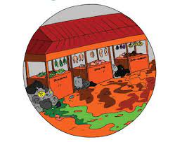 Check spelling or type a new query. Kunci Jawaban Tema 4 Kelas 2 Halaman 172 173 175 179 Pembelajaran 3 Subtema 4 Buku Tematik Semangat Belajar