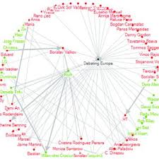 Programul de lucru pentru posta romana. Pdf The Role Of Media In Structuring The Social Representations Of Romanian Immigrants In Germany