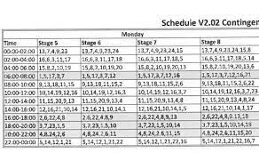 In countries with broad access to effective antiretroviral therapy (art), the clinical benefits have been dramatic. Tonight S Load Shedding Schedule Ethekwini Municipality Facebook