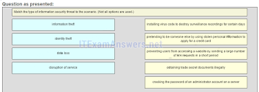 Ccna 1 V5 1 V6 0 Chapter 11 Exam Answers 2020 100 Full