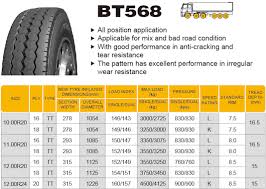 Boto Truck Tyres