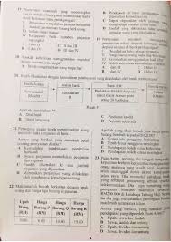 Jadual pembayaran @ 1.5% (bulanan pinjaman tanpa cagaran) pinjaman Spm 2018 Exercise