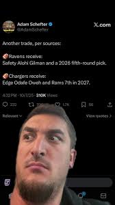 Ceebee Lamb Traded to Chargers