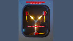 You can use this swimming information to make your own swimming trivia questions. Back To The Future Trivia Great Scott