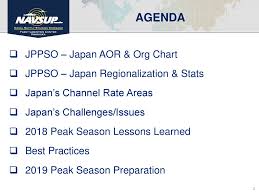 Jppso Japan Brief Ready Resourceful Responsive Ustc