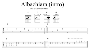 D em che mi ascoltavi immobile. Tablatura