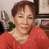 600+ profiler som matchar ”Maria Becker”