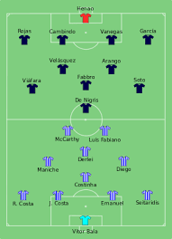 As últimas notícias da liga dos campeões da uefa, rumores, tabela, classificação, placar em tempo real e notícias de mercado fornecidos por goal.com. 2004 Intercontinental Cup Wikipedia