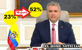 305 просмотров 1 год назад. Alcalde De Cali Jorge Ivan Ospina Archivos El Home Noticias