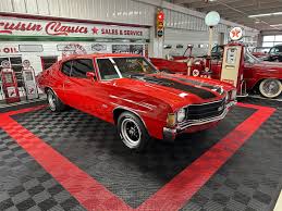 Image result for Red 1972 Fleet