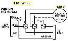 However, if you are not accustomed to any kind of electrical wiring, it is recommended that you consult a compare the old electrical wiring diagram on the cover door with the wiring diagram provided with your new timer. Intermatic Pool Pump Timeclock Troubleshooting Tips Intheswim Pool Blog