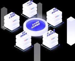 泛微·数智大脑Xiaoe.AI