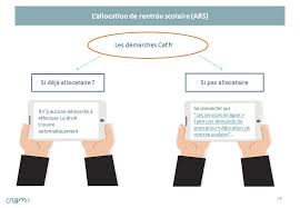180 francs par an pour un enfant au cycle d'orientation. Ars L Allocation De Rentree Scolaire Caf Fr