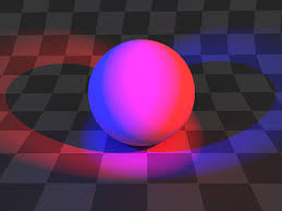 Les fiches senscritique sont en wiki. Shapes Mitsuba2 0 1 Dev0 Documentation