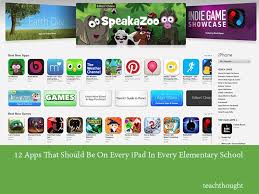 12 Apps That Should Be On Elementary School Ipad Elementary Schools Learning Apps Educational Apps