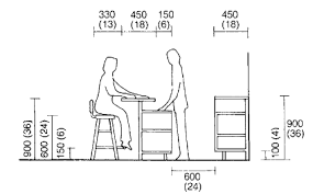 Image Result For Restaurant Seating Layout Basic Measurements Restaurant Layout Commercial Bar Layout Restaurant Seating Layout