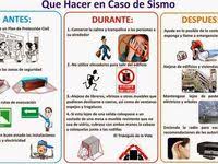 Encuentra las últimas noticias de sismo: 40 Ideas De Sismo Seguridad Escolar Desastres Naturales Para Ninos Que Es Un Sismo