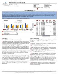 student progress report