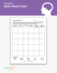 Daily Mood Chart Worksheet Psychpoint