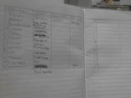 Untuk memperbesar gambar silahkan klik gambar tersebut. Plis Jwab Sekarang Di Kumpulin Tentang Bentuk Negara Mata Uang Lagu Kebangsaan Brainly Co Id