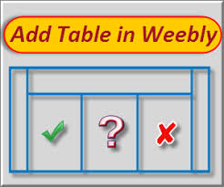 100 Weebly Tips And Tricks To Power Up Your Site Webnots Weebly Web Design Tips Css Tutorial