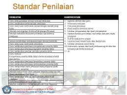 Setiap kegiatan belajar dilengkapi dengan tugas mandiri, latihan soal, dan penilaian diri untuk lebih mengausai materi pembelajaran. Evaluasi Diri Untuk Penjaminan Mutu Pendidikan Workshop 26