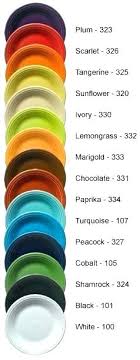 Fiesta Ware Colors New Color Nautical Mulberry Turquoise