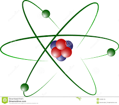 Resultado de imagen de Ãtomo de litio de 3 electrones