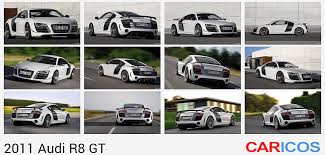 Image result for Suzuka Gray 2011 Audi