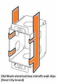 Drywall How Can I Secure This Metal 1 Gang Electrical Box Without Creating A Bigger Hole Home Improvement Stack Exchange