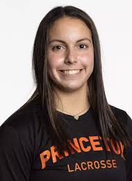 2021 Women's Lacrosse Roster