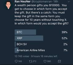 From the time an xrp ledger transaction is broadcast to the time the transaction is irrevocably addressing the recent market downturn in the wake of the coronavirus pandemic, garlinghouse xrp's price in 2025: Ripple Is Receiving Support From Prominent Market Players Icoholder Blog