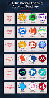 Educational Technology And Mobile Learning Apps For Teachers Apps For Teaching Educational Technology Tools