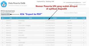 A.bagi siswa yang lupa / belum tahu no nisn silahkan cek di tombol nisn di bawah ini caranya: Cara Melihat Mengetahui Nomor Peserta Un Sd Smp Sma Dan Smk Tahun 2015 Dari Aplikasi Dapodikdas Dan Dapodikmen Salam Edukasi