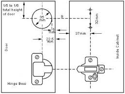 Blum Cabinet Hinges Instructions Cabinets Matttroy Carpinteria Y Ebanisteria Herrajes Para Muebles Planos De Carpinteria